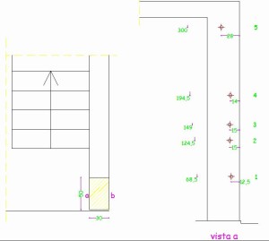 schema_pilastro