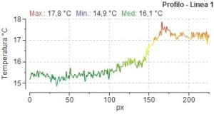 sifi_par_nord_T115IR_Pr1